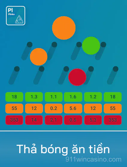 911win Thả Bóng Ăn Tiền